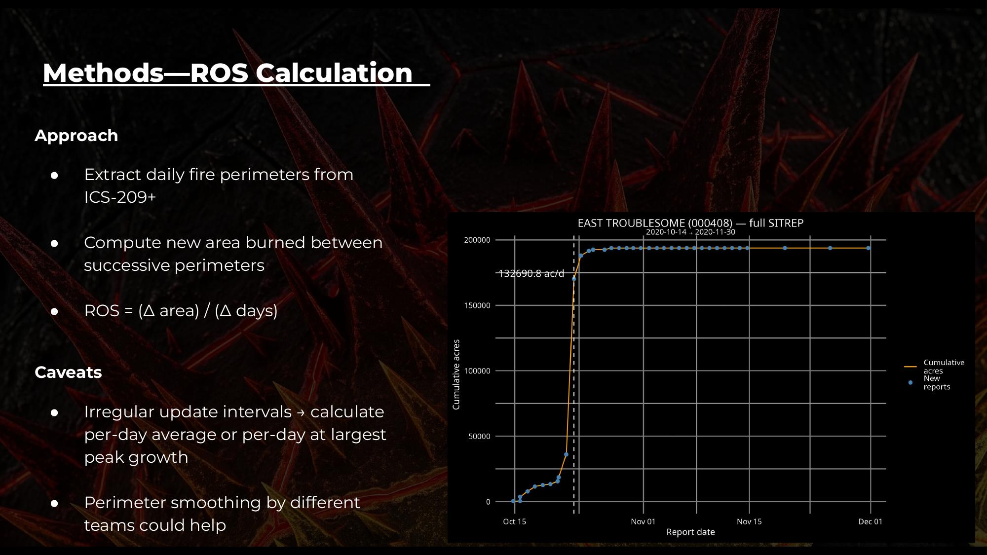 Slide 6